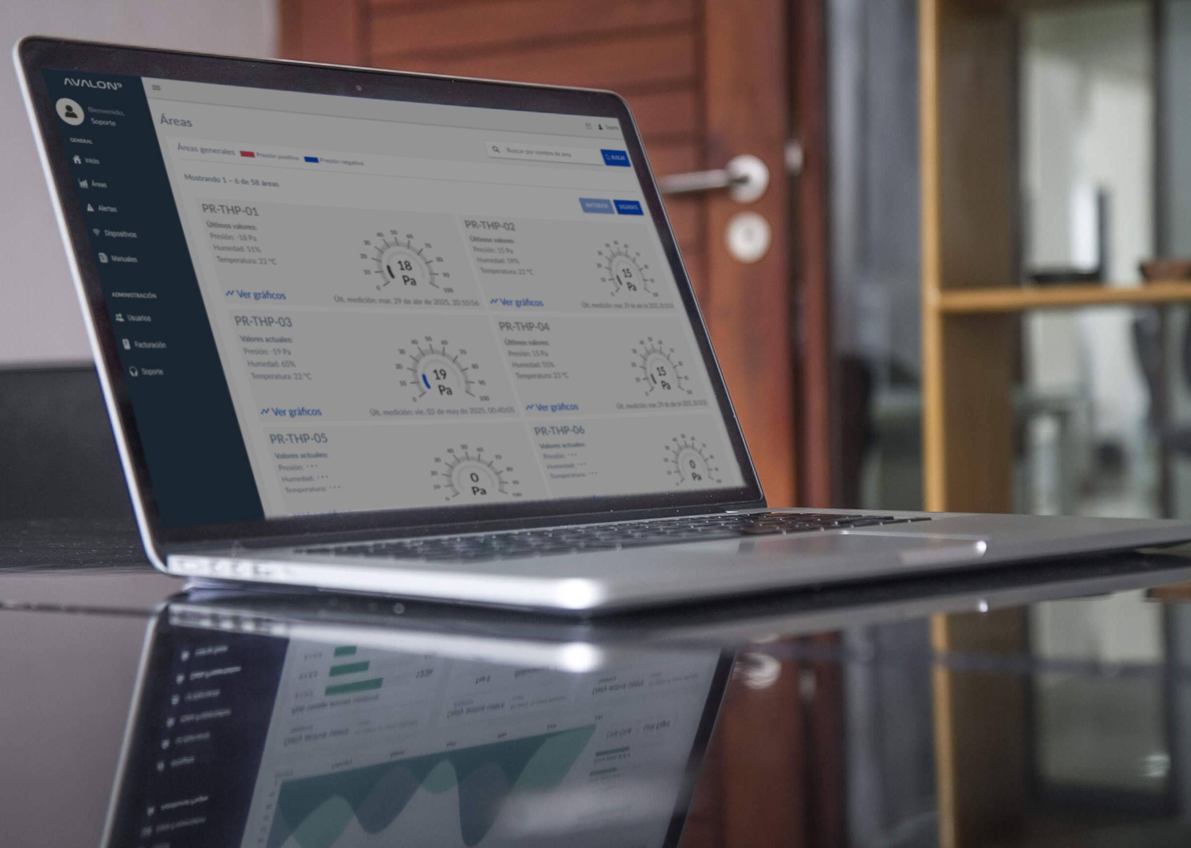 Equipo de trabajo analizando datos de la plataforma